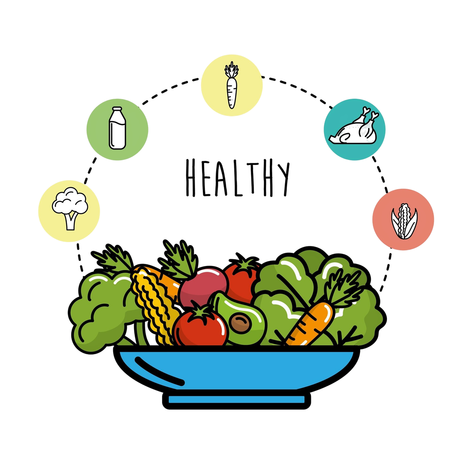 Nutritional Balance First
